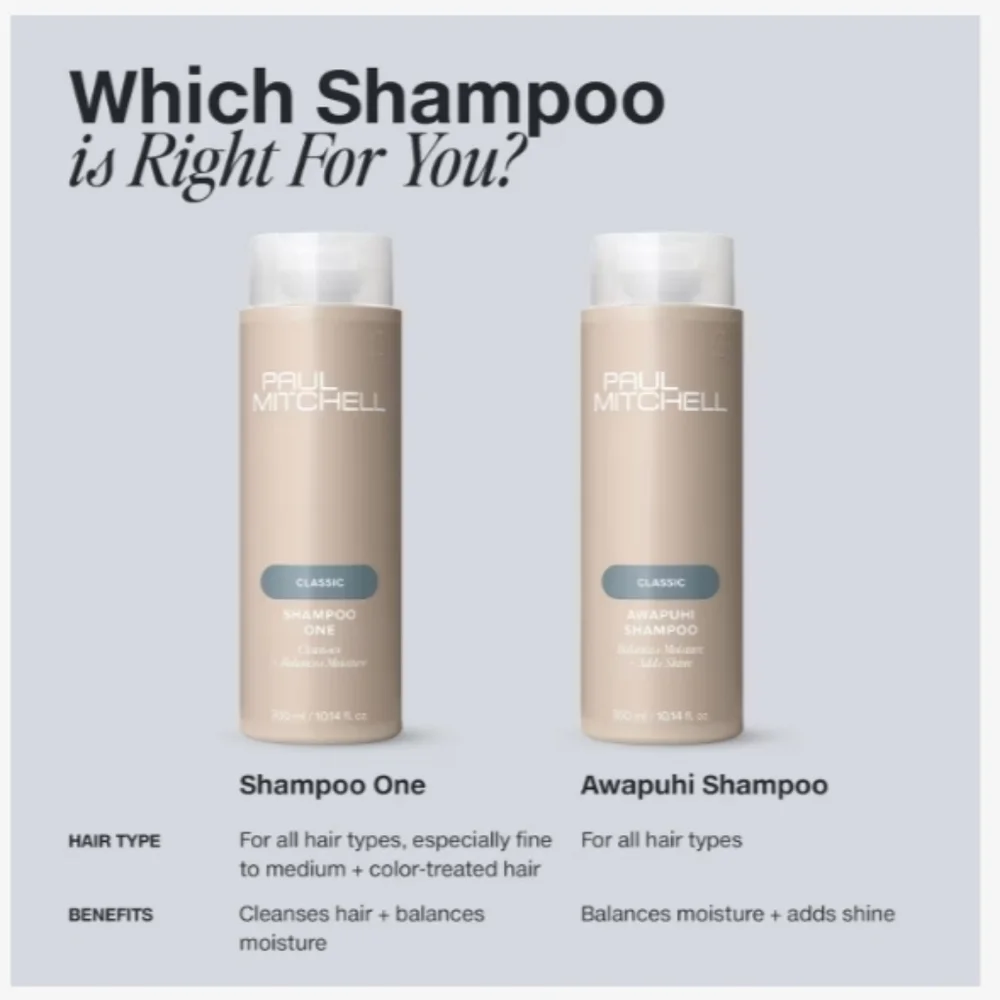 Paul Mitchell Awapuhi Shampoo 33.8oz